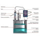 Double distillation apparatus 18/300/t with CLAMP 1,5 inches for heating element в Владивостоке